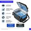 imageTitan Fridge Cold Crush Resistant Expandable Lunch Bag  With Reusable Gel Ice Packs Plus Food Container Set  Sail BlueSail Blue