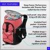 imageTitan by Arctic Zone Deep Freeze Backpack Cooler 24 CanCoral Reef