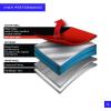 imageTitan by Arctic Zone Deep Freeze Cooler  Zipperless Hardbody Cooler  Deep Freeze Insulation HardBody Liner and SmartShelfCitrus