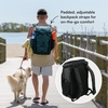 image:imageTitan Deep Freeze Ice Wall Backpack Cooler 30 Can Cooler Bag with Ice PacksCobalt Carbon Black