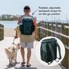 image:imageTitan Deep Freeze Ice Wall Backpack Cooler 30 Can Cooler Bag with Ice PacksDeep Forest Green
